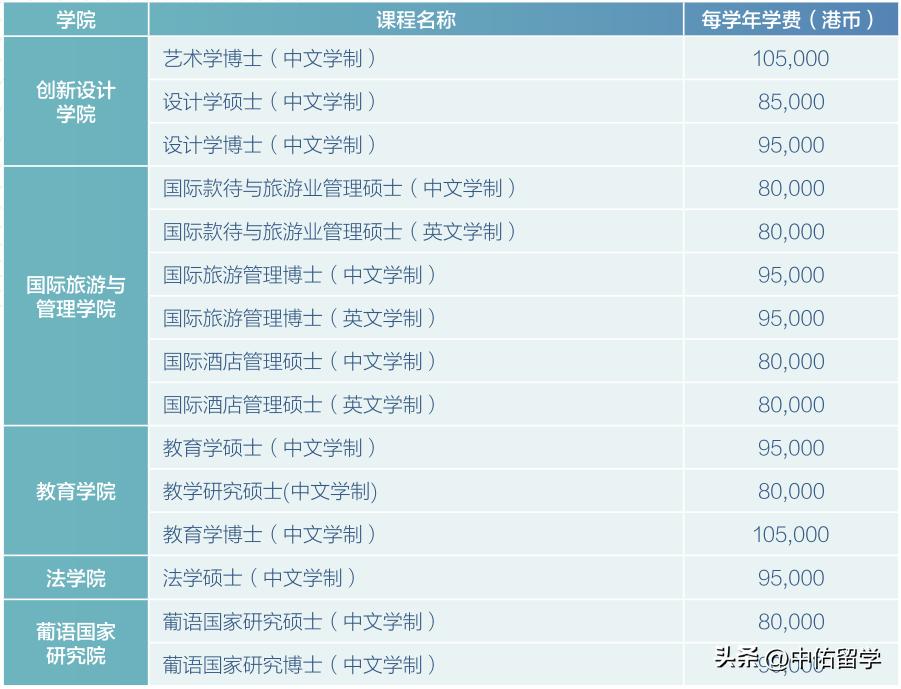 2024澳门天天开好彩大全46期,全面数据解析执行_投资版80.447