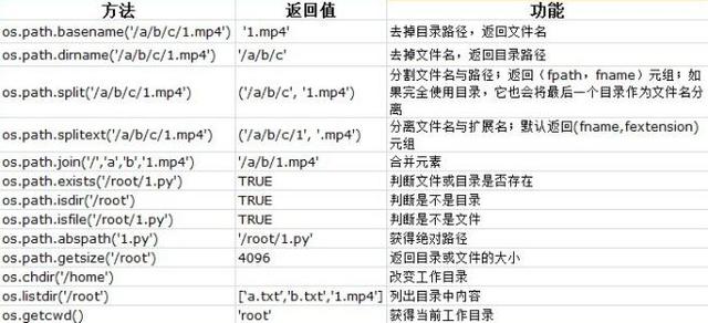 最准一肖100%最准的资料,灵活性计划实施_Z34.31