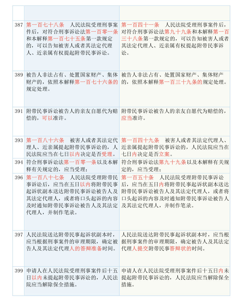 澳门一码一肖一待一中四不像,重要性解释落实方法_交互版3.688