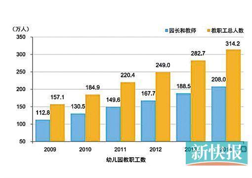 那份悸∑动 第5页