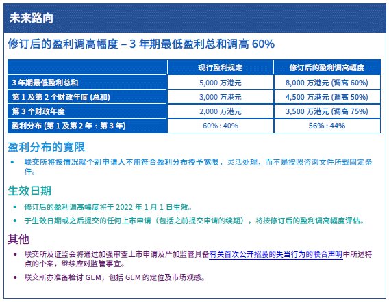 二四六香港天天开彩大全历史记录,诠释分析定义_V73.408