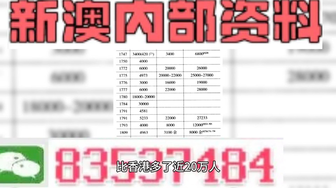 澳三肖三码精准100,科技成语分析落实_定制版6.22