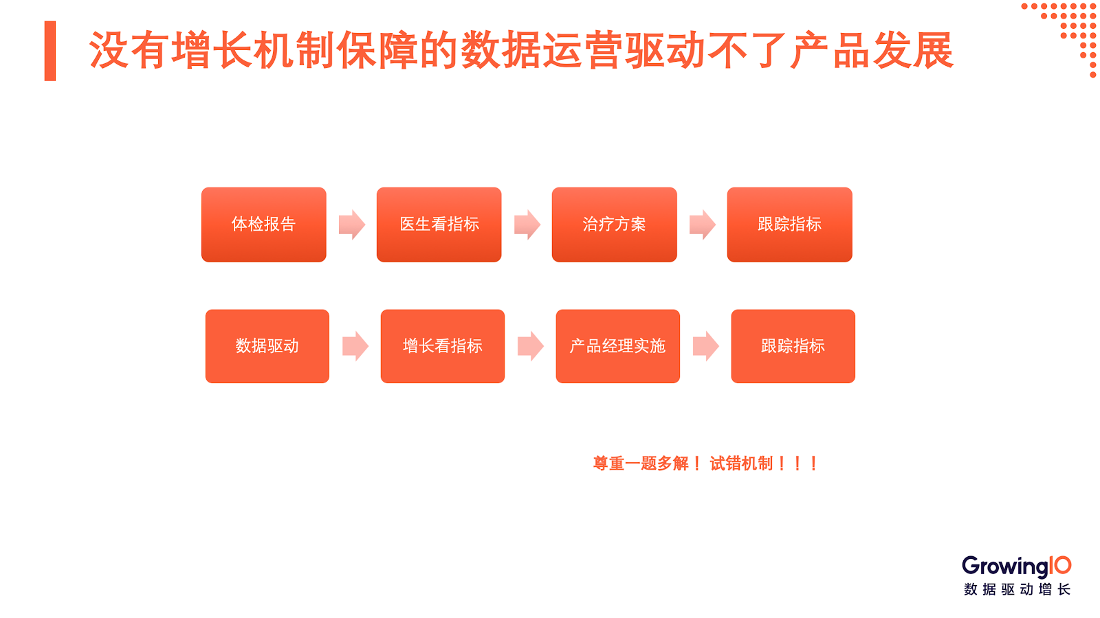 2024全年资料免费大全,数据驱动执行方案_桌面版60.59