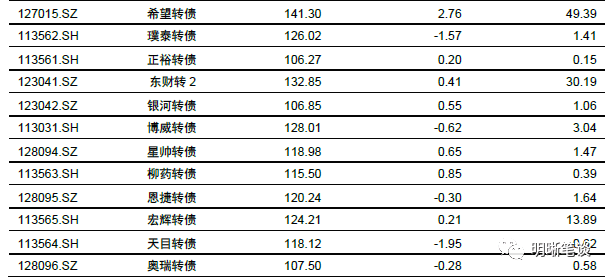 2024新澳免费资料96期,决策资料解释落实_win305.210