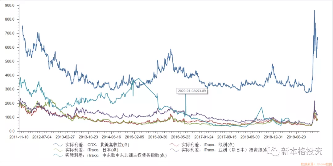 新澳2024年精准正版资料,快速解答方案解析_VR49.53