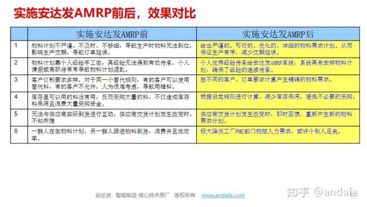 新澳精准资料内部资料,现状解答解释落实_AR版77.120