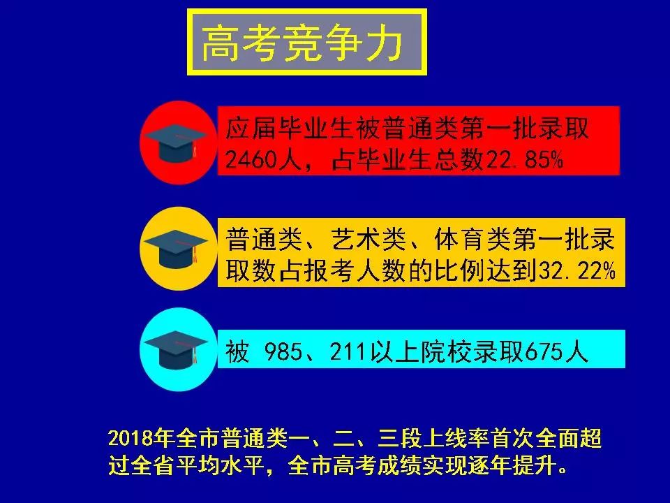 新澳门内部资料精准大全2024,合理决策评审_HDR版68.619