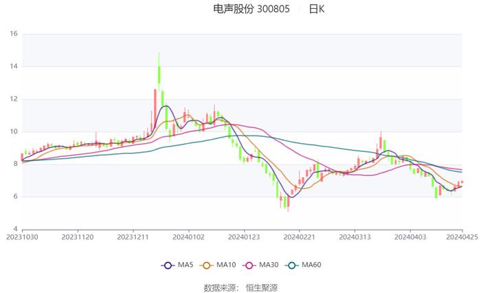 澳门六开彩开奖结果开奖记录2024年,实效性解读策略_入门版38.513