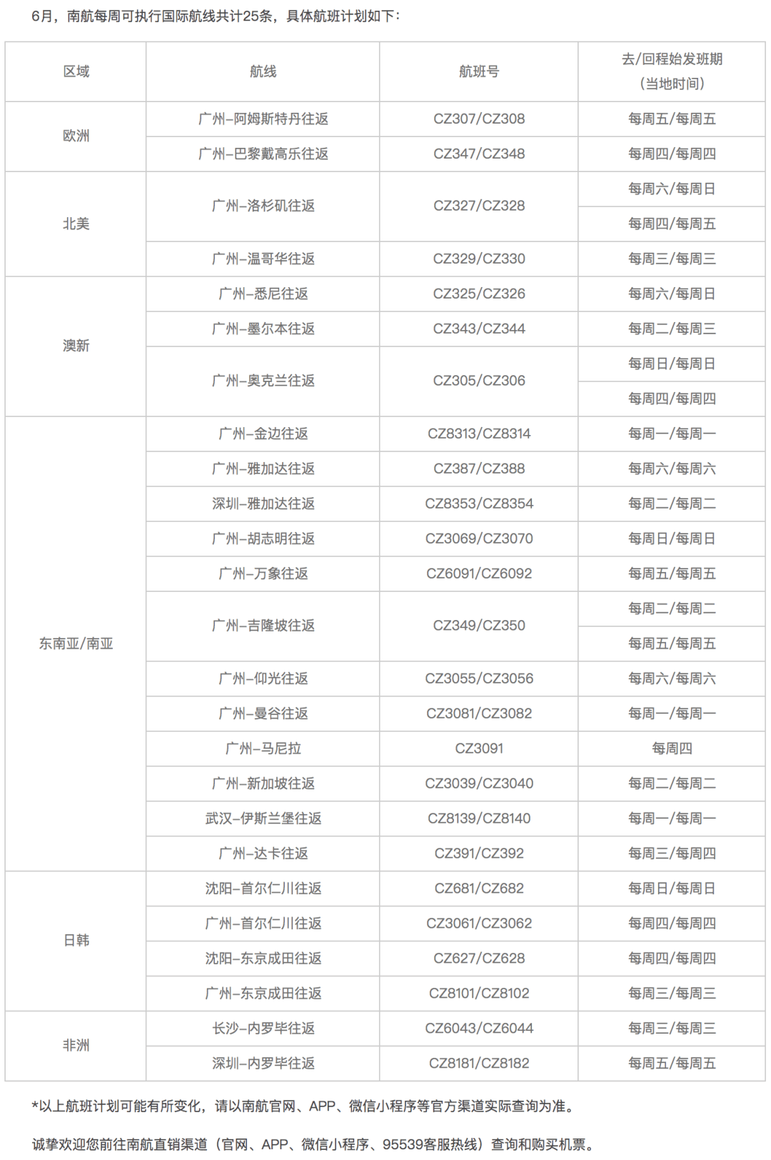 新澳门彩历史开奖记录近30期,适用解析计划方案_粉丝版64.135