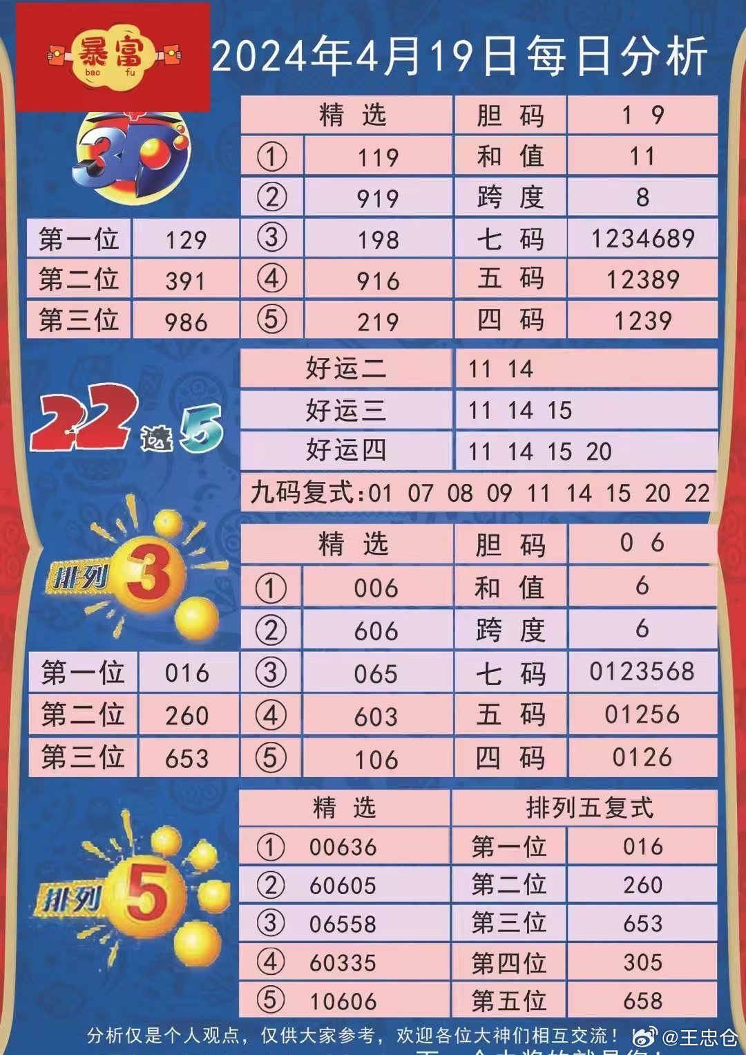 2024年港彩开奖结果,全面解答解释定义_3K29.106