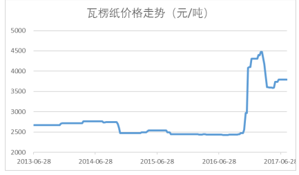 新澳正版资料免费提供,实地数据评估方案_超级版34.994