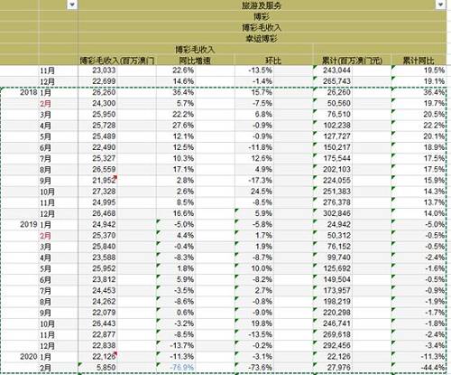 新澳门天天彩2024年全年资料,精确数据解析说明_限定版22.610