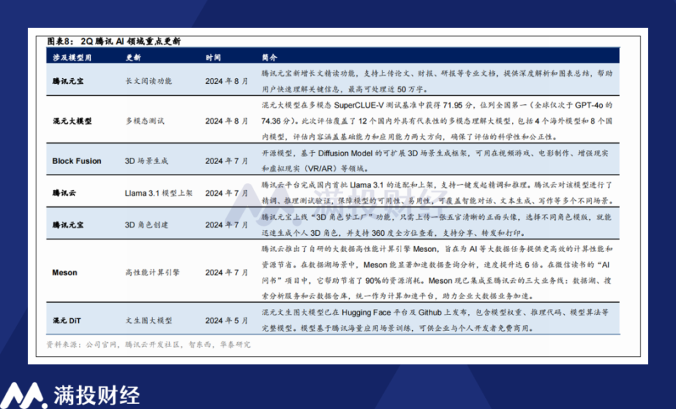 2024香港正版资料大全视频,准确资料解释落实_增强版8.317