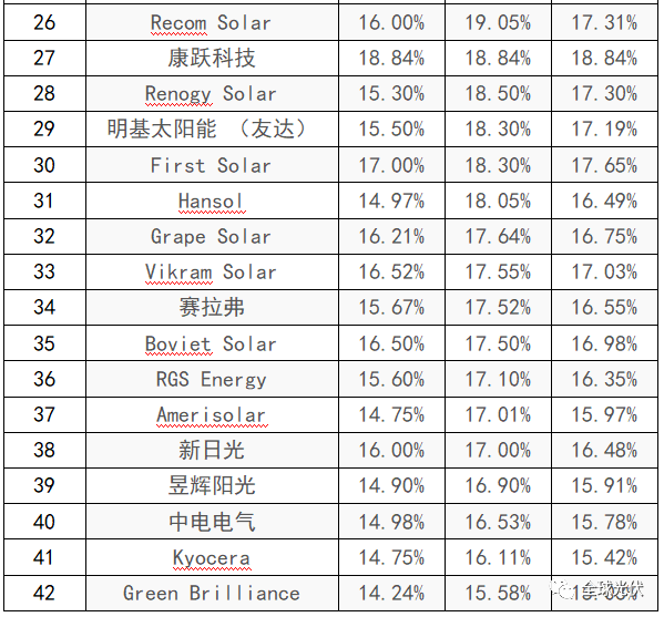 新澳开奖结果记录查询表,效率资料解释落实_MT82.440