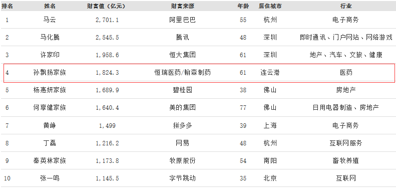 新奥门资料大全正版资料2024年免费下载,精准实施分析_OP21.302