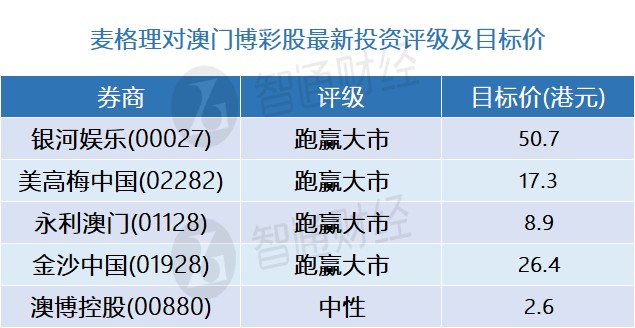 新澳内部一码精准公开,统计分析解析说明_安卓款89.122