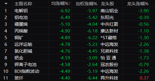 揭秘一码一肖100,实时数据解析_限定版85.595