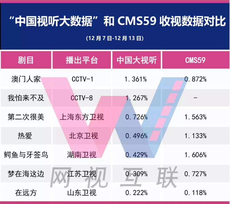 新澳全年免费资料大全,实地数据验证分析_mShop10.564