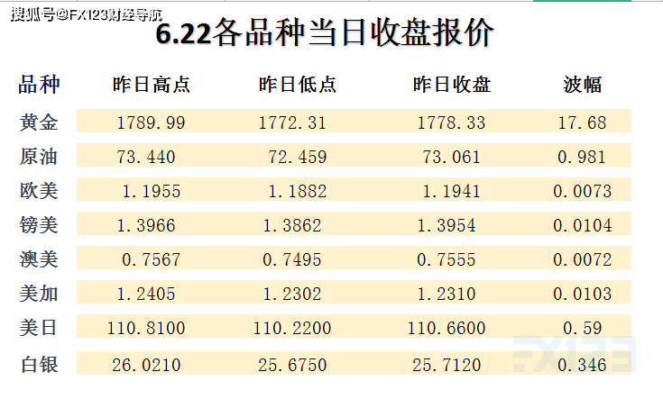 新澳天天彩免费资料大全的特点,国产化作答解释落实_C版27.663