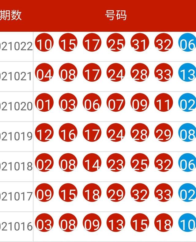 新澳今天晚上开奖号码,收益成语分析落实_娱乐版305.210