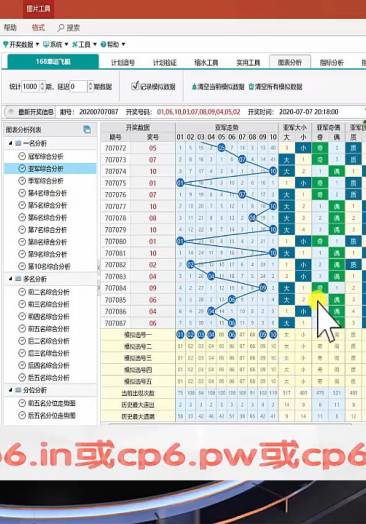 新澳门彩历史开奖记录走势图,持久性策略设计_VIP44.754