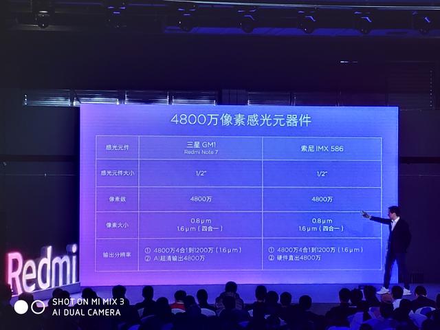 2024今晚新澳开奖号码,深度应用解析数据_Holo55.957