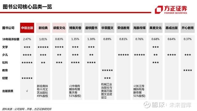 2024新澳资料免费大全,深度研究解释定义_冒险版55.462