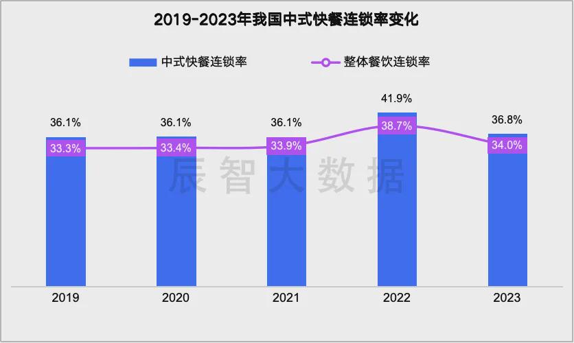 新澳2024年精准资料期期公开不变,数据资料解释落实_游戏版256.183