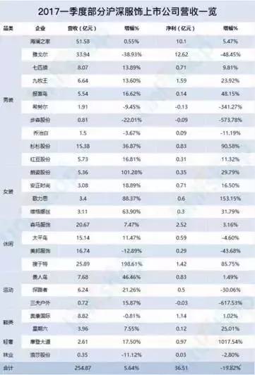 2024全年資料免費大全,收益分析说明_精英版201.124