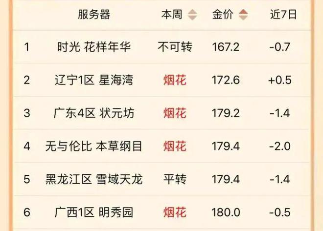 新澳天天开奖资料,确保成语解析_C版114.677