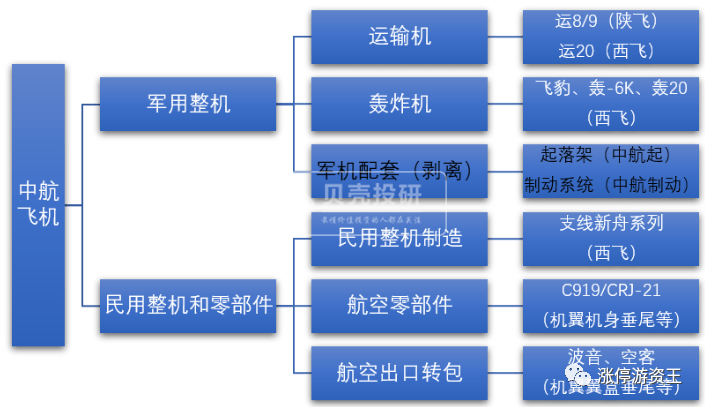 ￡无卡↘上机彡 第5页