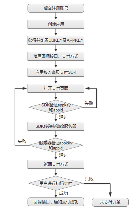 一码包中9点20公开,标准化流程评估_U67.741