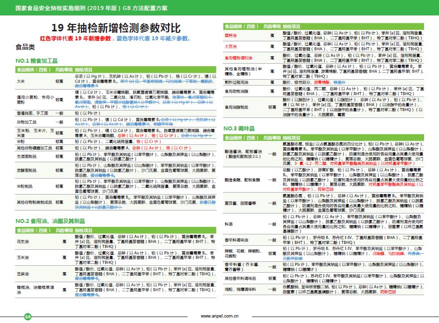 62669cc澳彩资料大全2020期,迅速执行设计计划_模拟版57.741