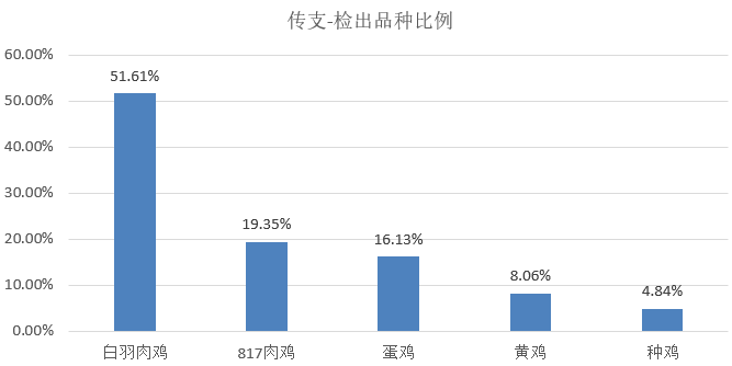 2024澳门最精准正版资料,市场趋势方案实施_Nexus50.776