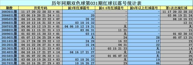 新澳今晚开奖结果查询表,实地数据执行分析_8K36.148