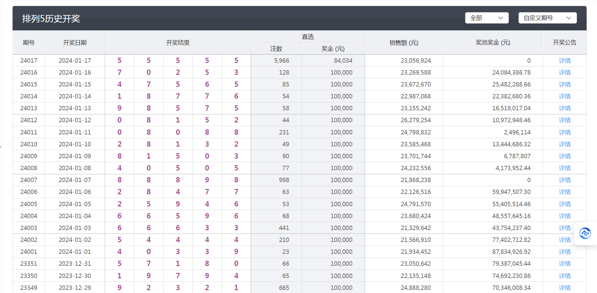 新澳六开彩开奖结果查询合肥中奖,最新成果解析说明_限定版28.847