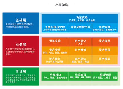 7777788888管家婆老家,长期性计划定义分析_Essential43.451