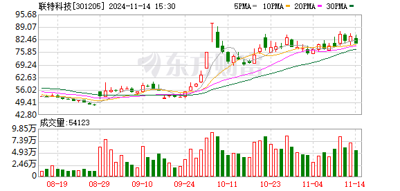 4949澳门特马今晚开奖53期,深度策略数据应用_M版89.602