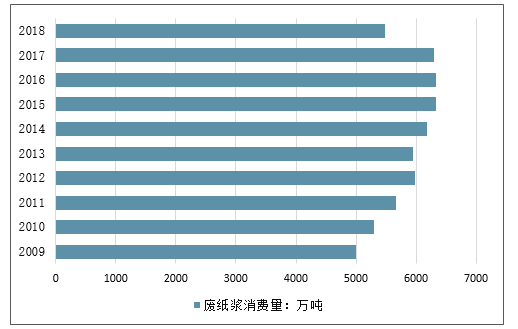 800百图库澳彩资料,数据解析支持方案_uShop13.291