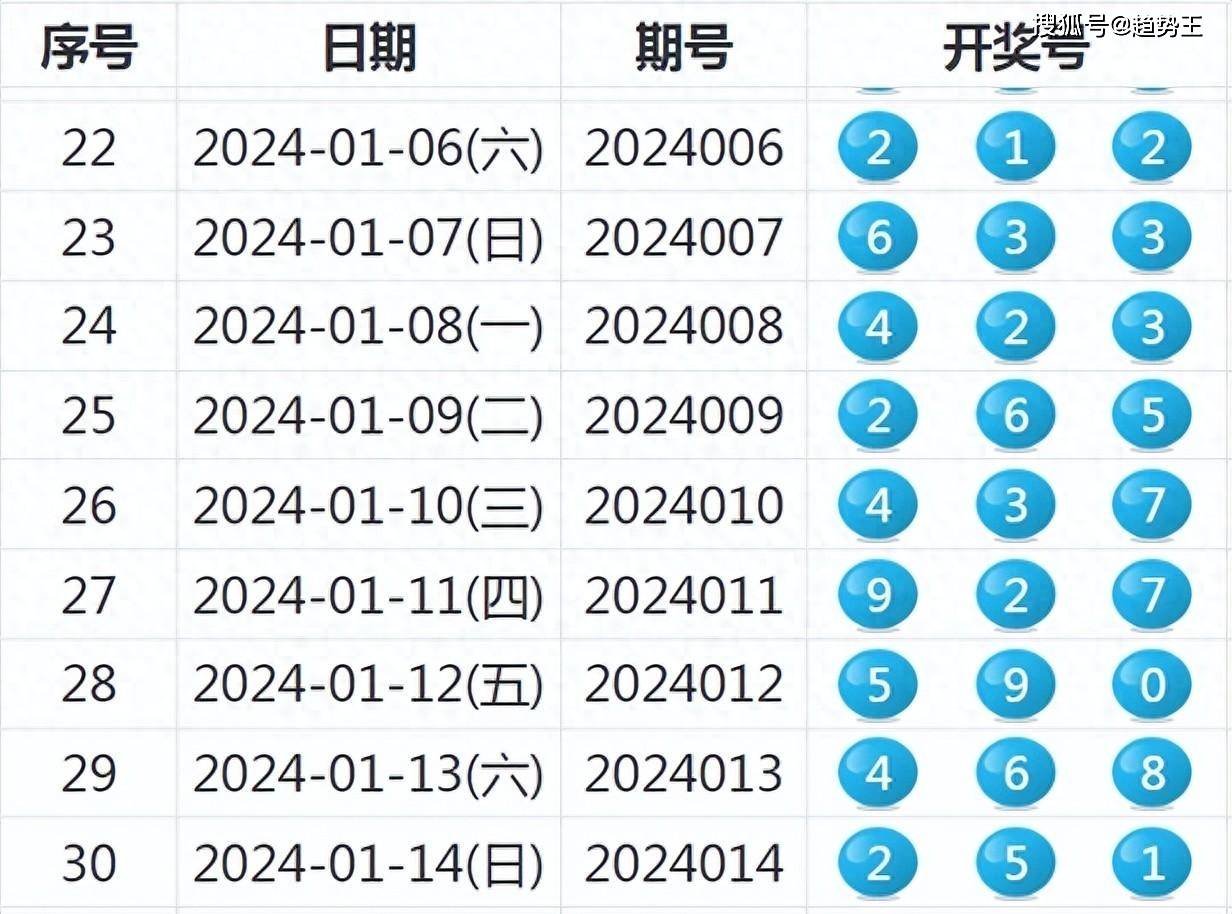 ご泣血★的剑彡 第5页