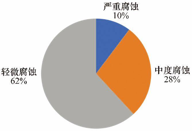 今晚开一码一肖,统计分析解释定义_专业版95.548