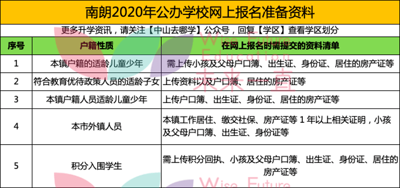 星空探险 第5页