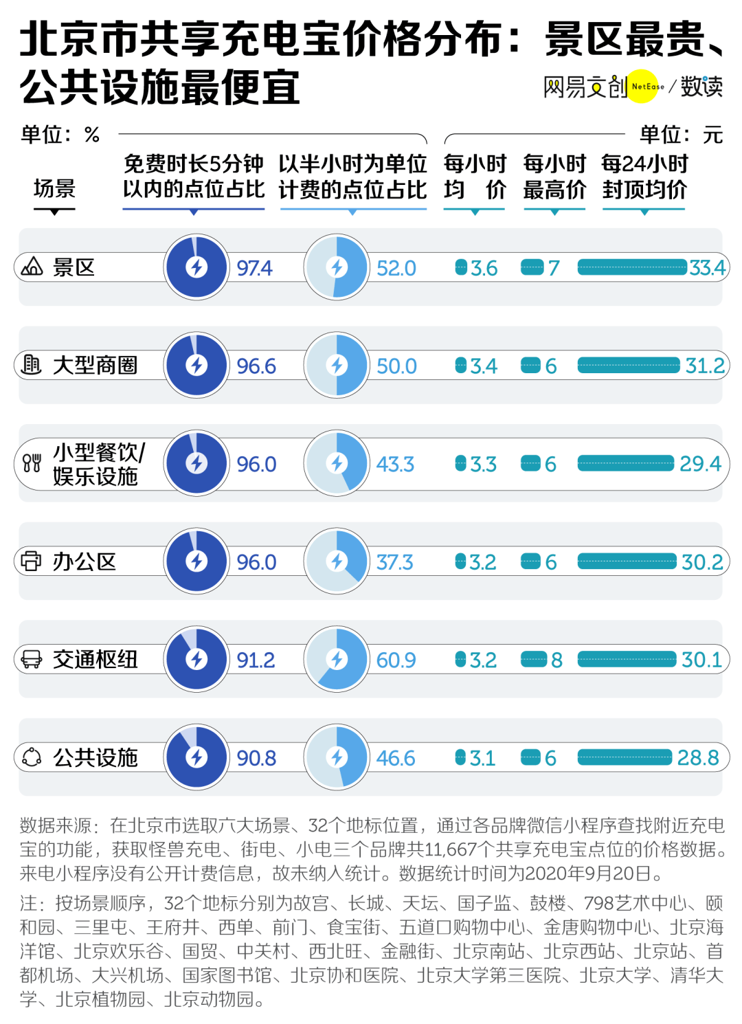 新澳内部资料精准一码,全面数据解释定义_FHD23.512