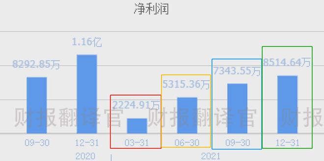 2024澳门特马今晚开奖图纸,全面设计执行数据_交互版21.394