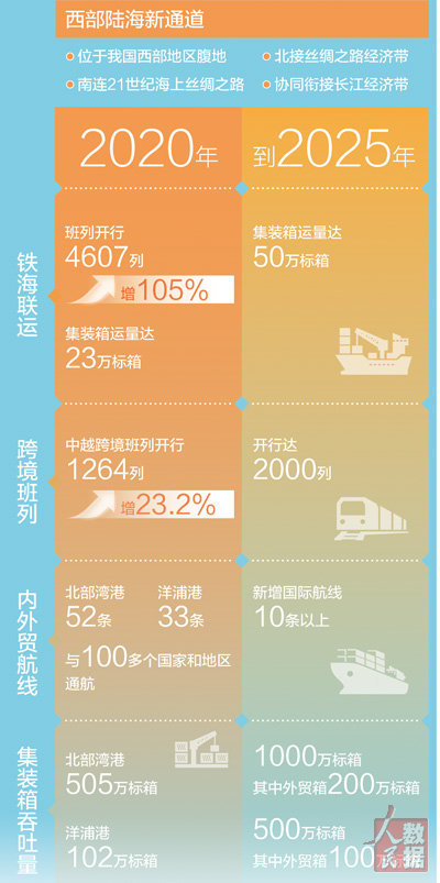 2023新澳门天天开好彩,深度数据应用实施_X版29.506