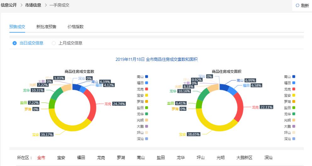 新奥彩资料免费提供353期,数据分析驱动解析_4K44.766