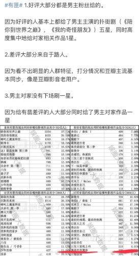 一码一肖100%中用户评价,持续计划解析_vShop16.346