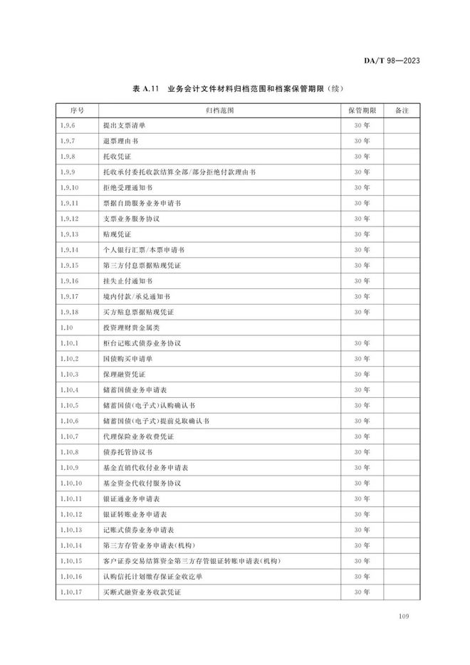 600图库大全免费资料图2024197期,最新核心解答落实_工具版6.632