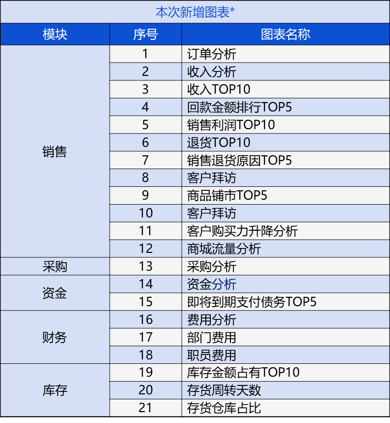 7777788888精准管家婆免费,最佳选择解析说明_4DM189.184