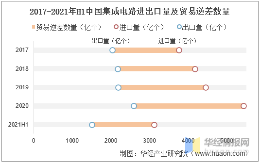 2024全年免费资料大全,国产化作答解释落实_专业版150.205